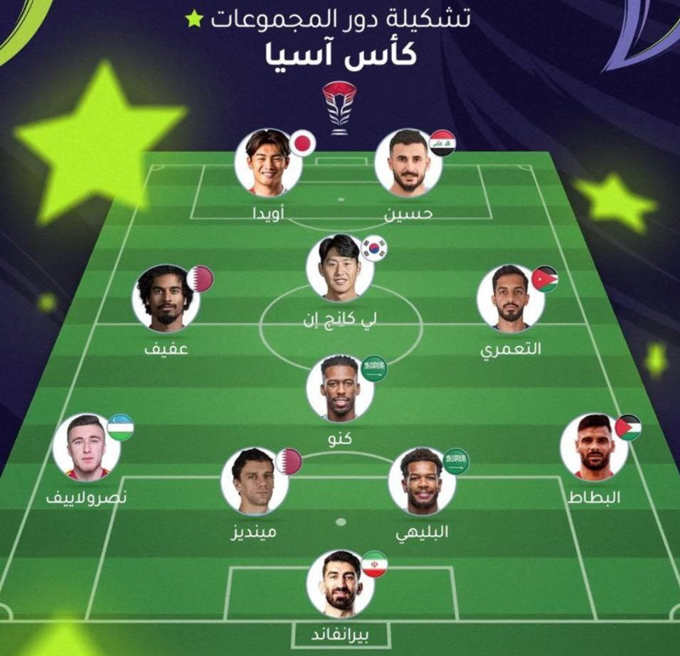 عکس| بیرانوند بهترین دروازه‌بان جام ملت‌ها شد » اصفهانیا