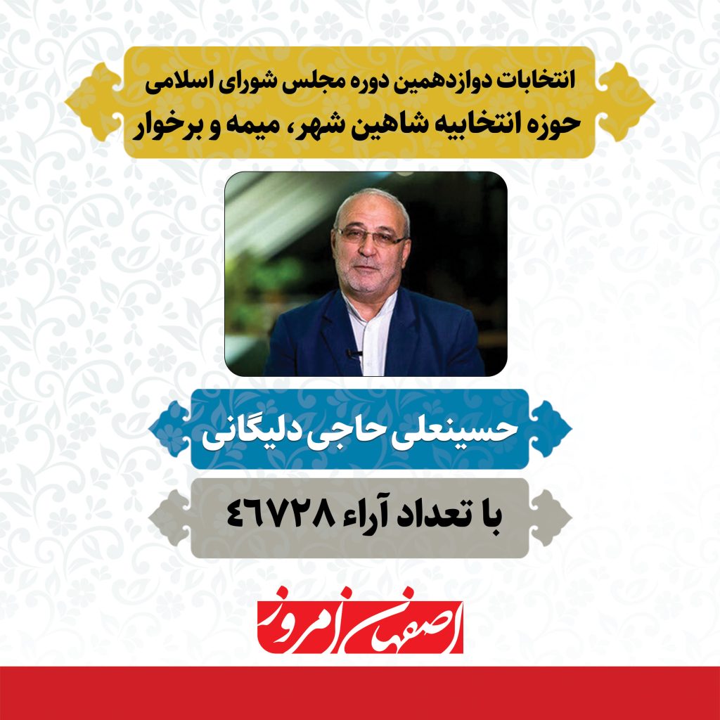 حسینعلی حاجی دلیگانی منتخب مردم شاهین شهر، میمه و برخوار در دوازدهمین دوره مجلس شورای اسلامی
