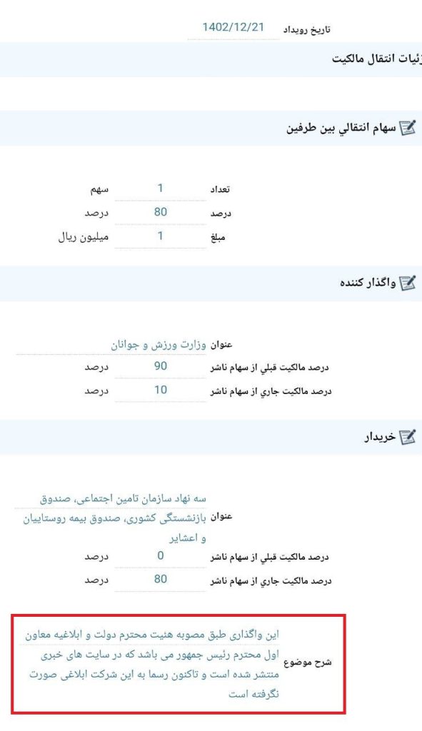 عکس| اطلاعیه شگفت در رابطه واگذاری پرسپولیس » اصفهانیا