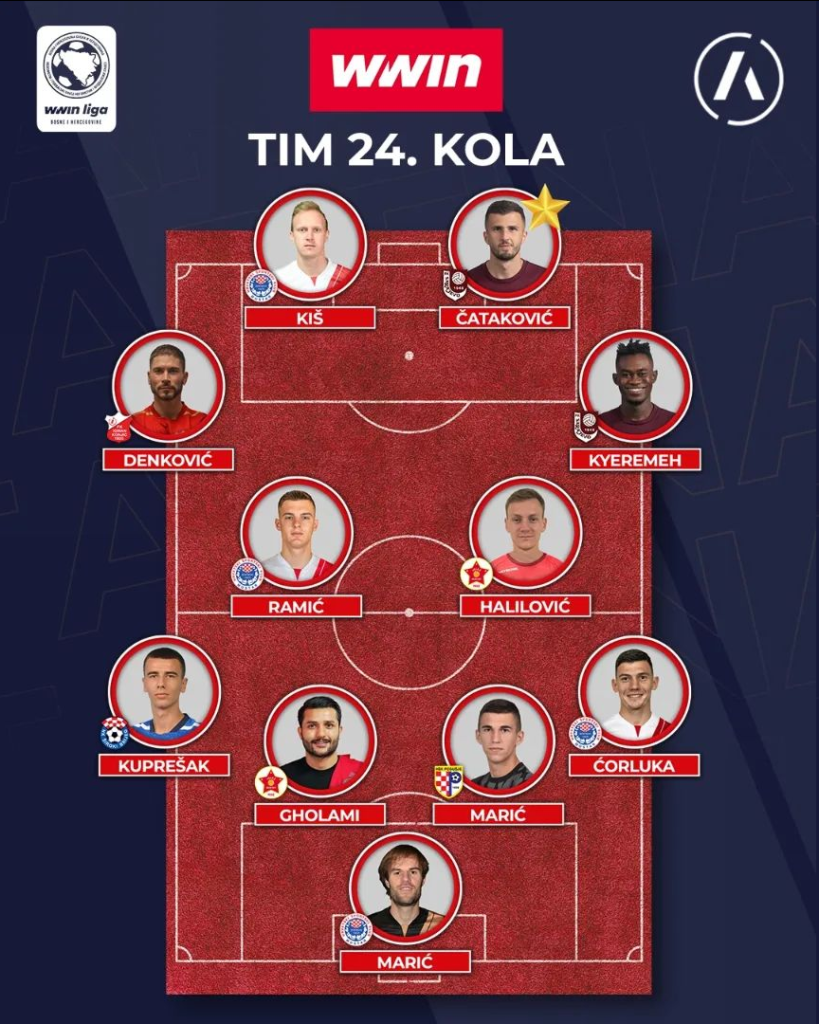 عکس| وجود لژیونر استقلالی در تیم منتخب هفته » اصفهانیا