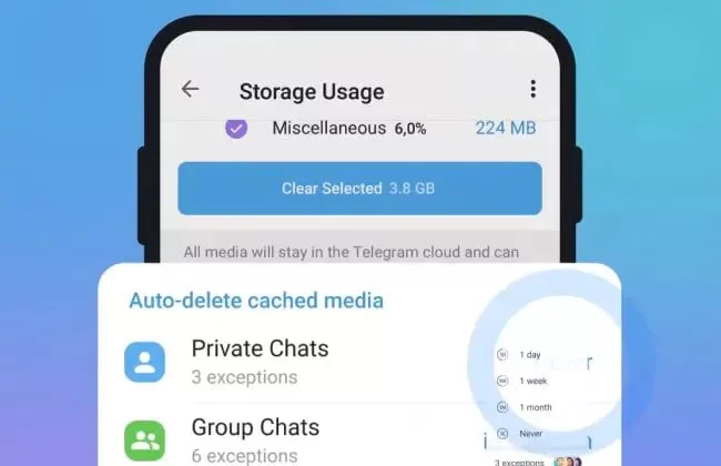 پاک کردن حافظه تلگرام | چطور حافظه کش تلگرام را خالی کنیم + نکات_اصفهانیا