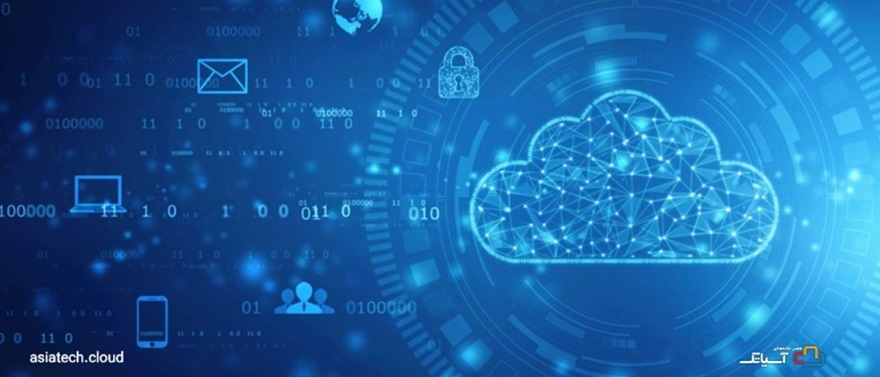 1721733091 31 20 کاربرد رایانش ابری در سال 2024 اصفهانیا