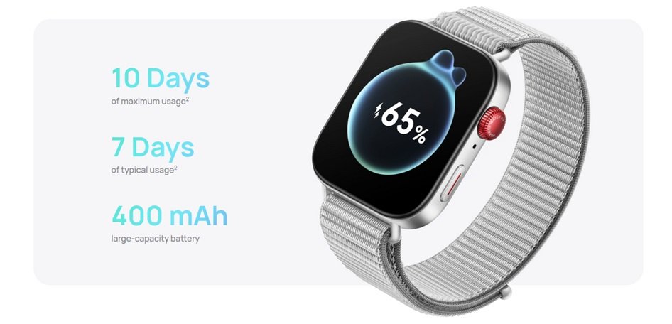 1721819658 590 6 علت برای آنکه هوآوی WATCH FIT 3 را به