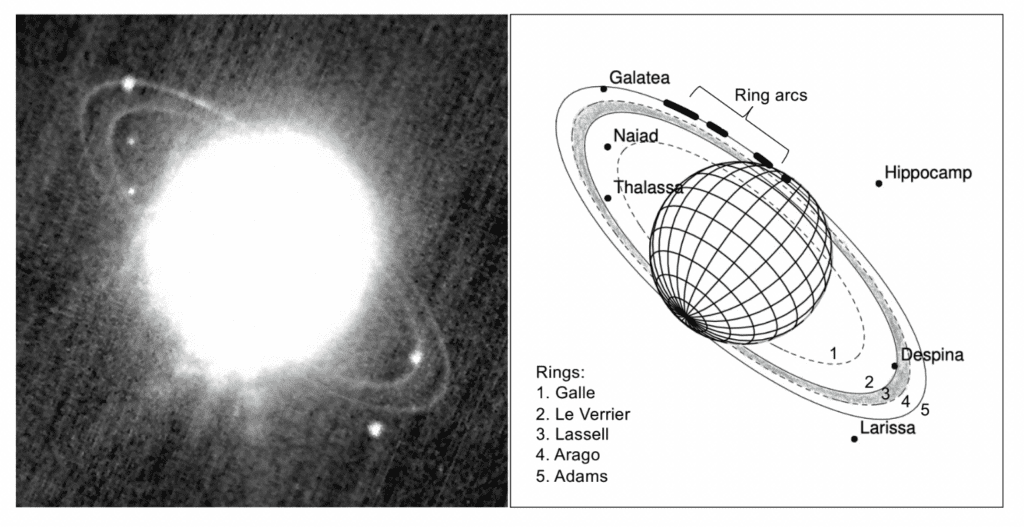 امروز در فضا: حلقه‌های نپتون کشف شد_اصفهانیا