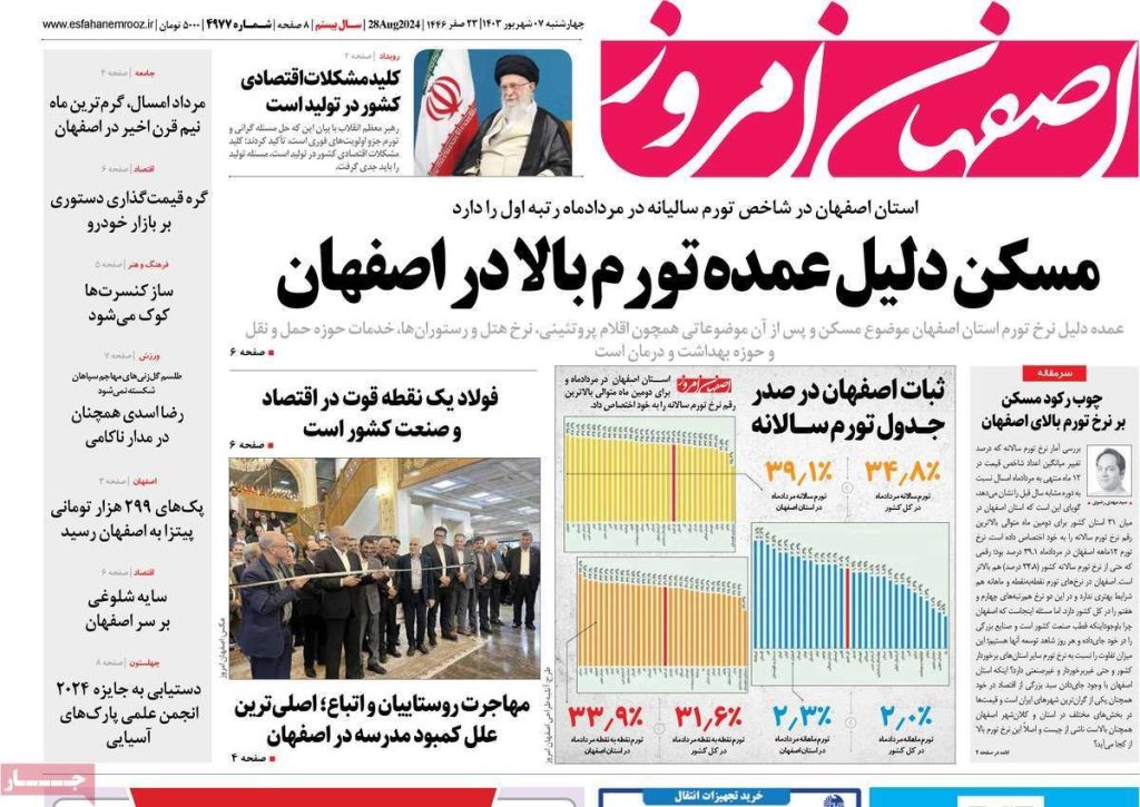 صفحه نخست روزنامه‌های امروز اصفهان چهارشنبه ۷ شهریور ۱۴۰۳