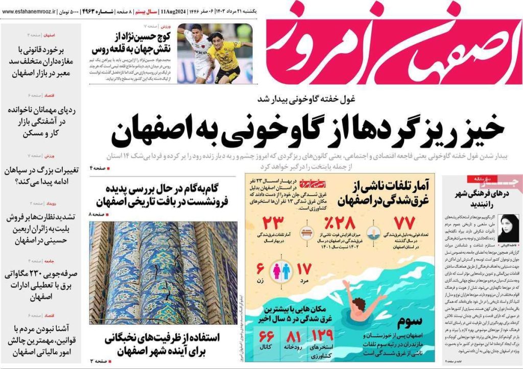 صفحه نخست روزنامه‌های امروز اصفهان یکشنبه 21 مرداد  1403