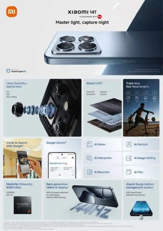 پوستر تبلیغاتی گوشی‌های پرچمدار شیائومی