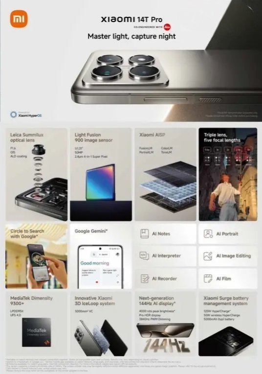 پوستر تبلیغاتی شیائومی 14T و شیائومی 14T Pro