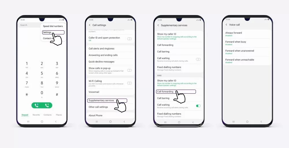 کد دستوری فعالسازی و لغو دایورت همراه اول_اصفهانیا