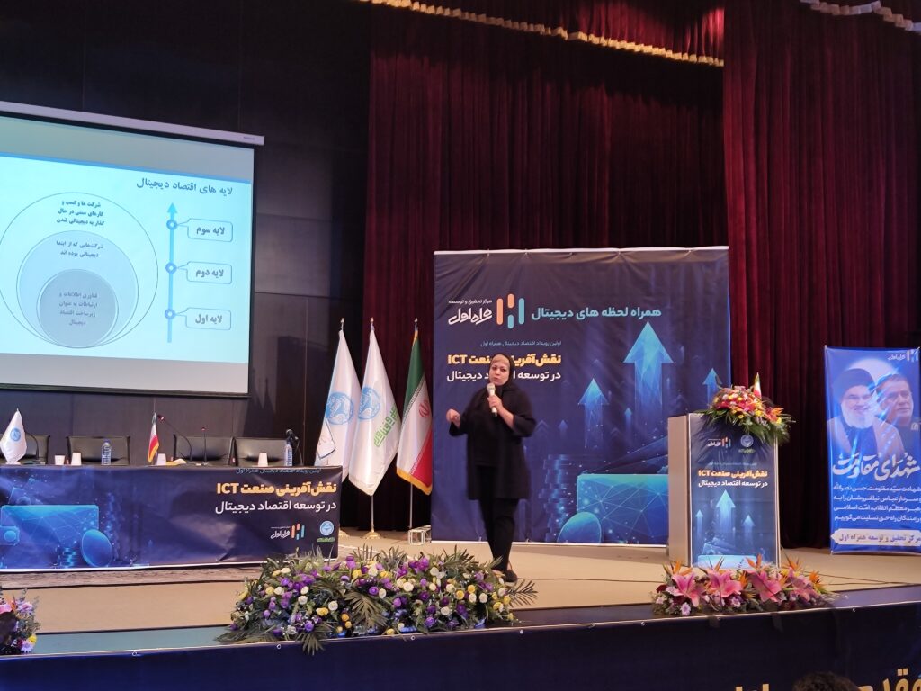 1727781062 968 اتفاقات نقش‌آفرینی صنعت ICT در گسترش اقتصاد دیجیتال برگزار شد اصفهانیا