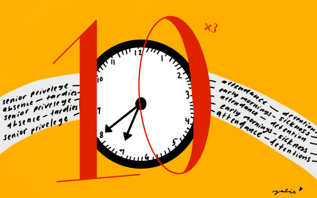 رهبران با هوش اضطراب چطور از قانون ۱۰-۱۰-۱۰ برای تصمیم‌گیری هوشمندانه منفعت گیری می‌کنند؟