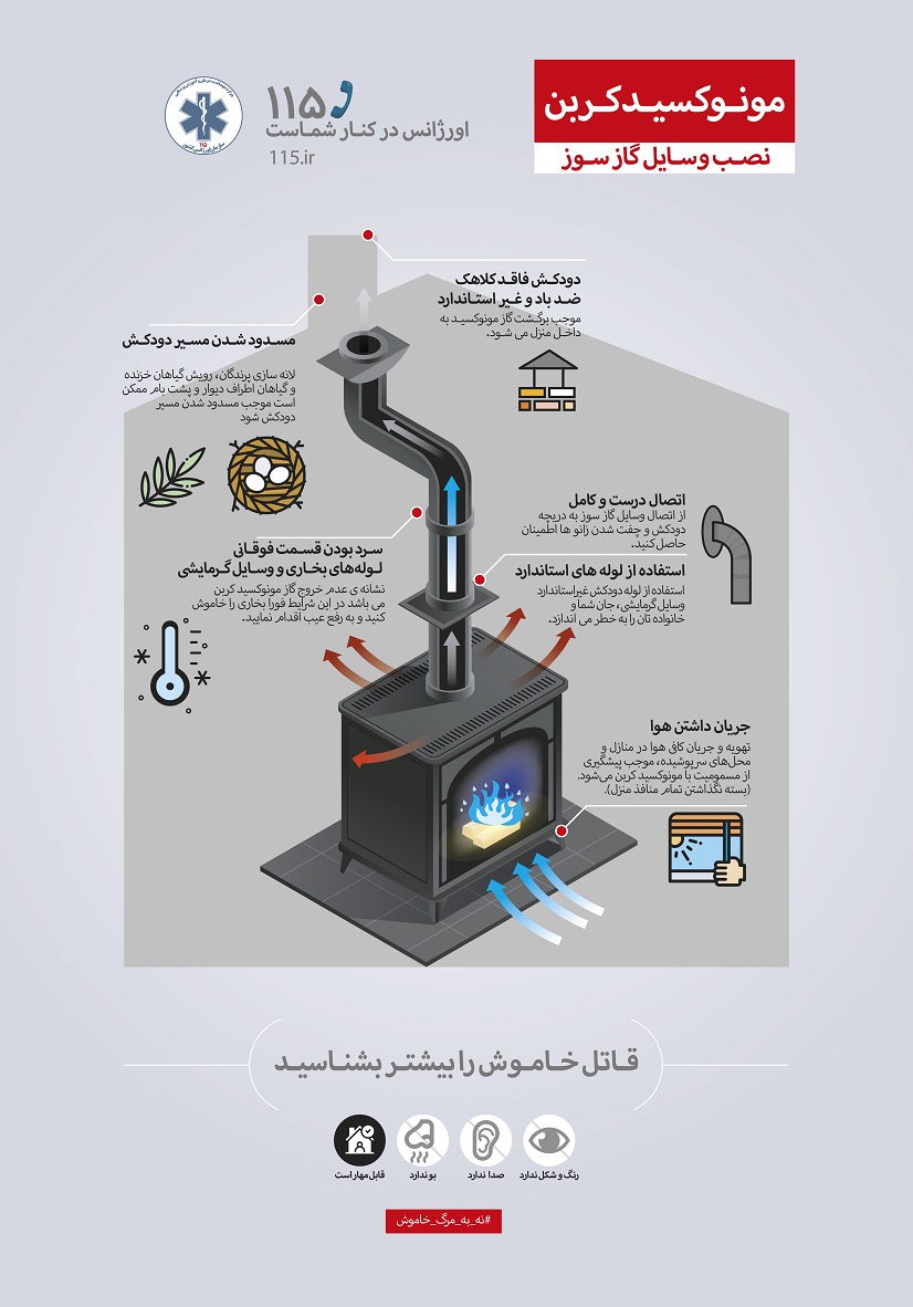 زمستان را ایمن بگذرانید 18 3_0