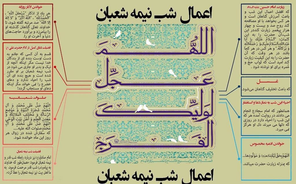 اعمال شب نیمه شعبان در مفاتیح الجنان