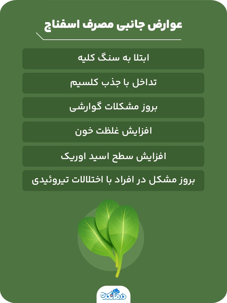 اینفوگرافی مضرات اسفناج