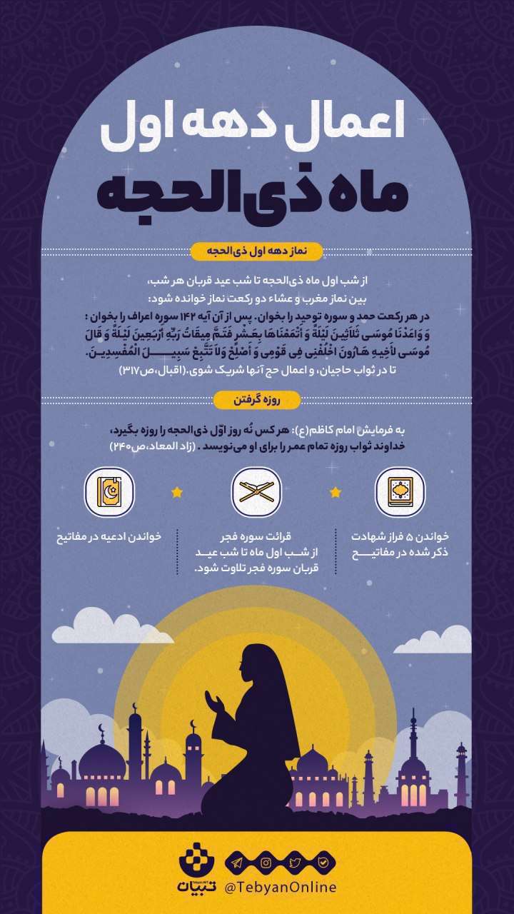 اعمال دهه اول ذی‌الحجه