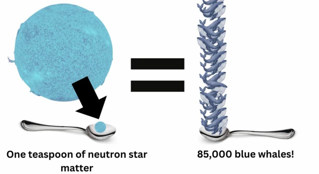 ثبت قطبش پرتوهای ایکس از یک مگنتار فعال برای اولین‌بار توسط ناسا