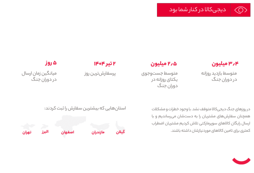 جنگ و صلح در سبد خرید دیجیتال؛ تاثیر جنگ ۱۲ روزه بر رفتار خرید ایرانیان