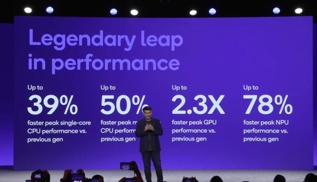 1758794528 173 کوالکام از پردازنده قوی اسنپدراگون X2 الیت برای کامپیوترهای ویندوزی