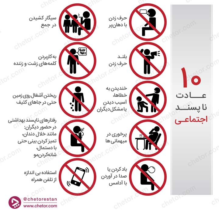 اینفوگرافی چیست و چطور می‌توان آن را ساخت؟